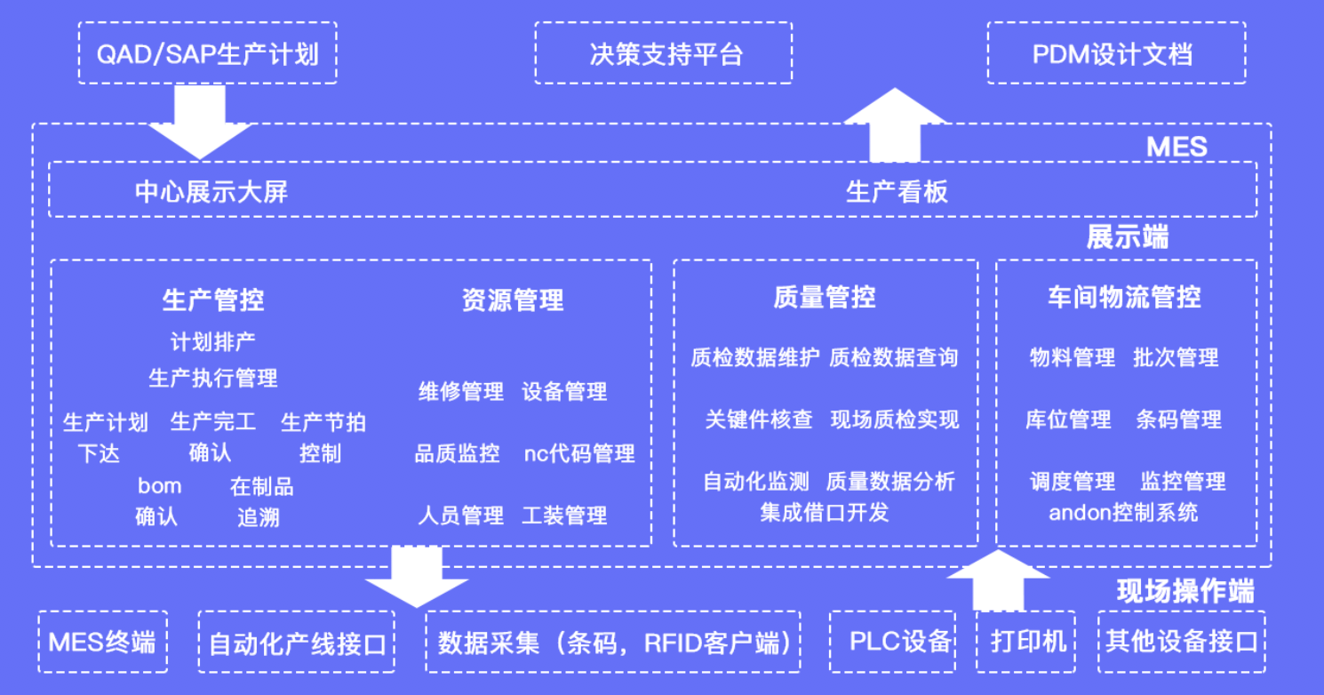 北京合联益诚科技有限公司