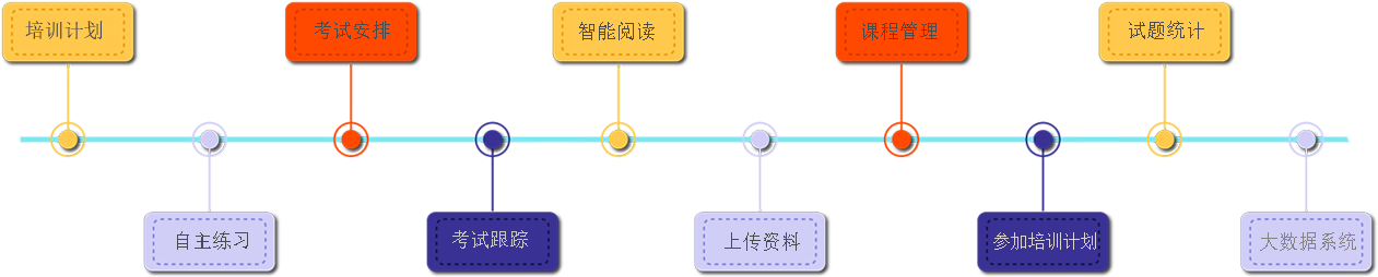 北京合联益诚科技有限公司