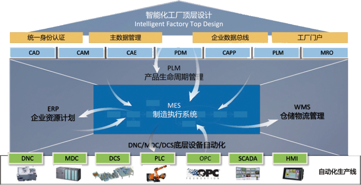 北京合联益诚科技有限公司