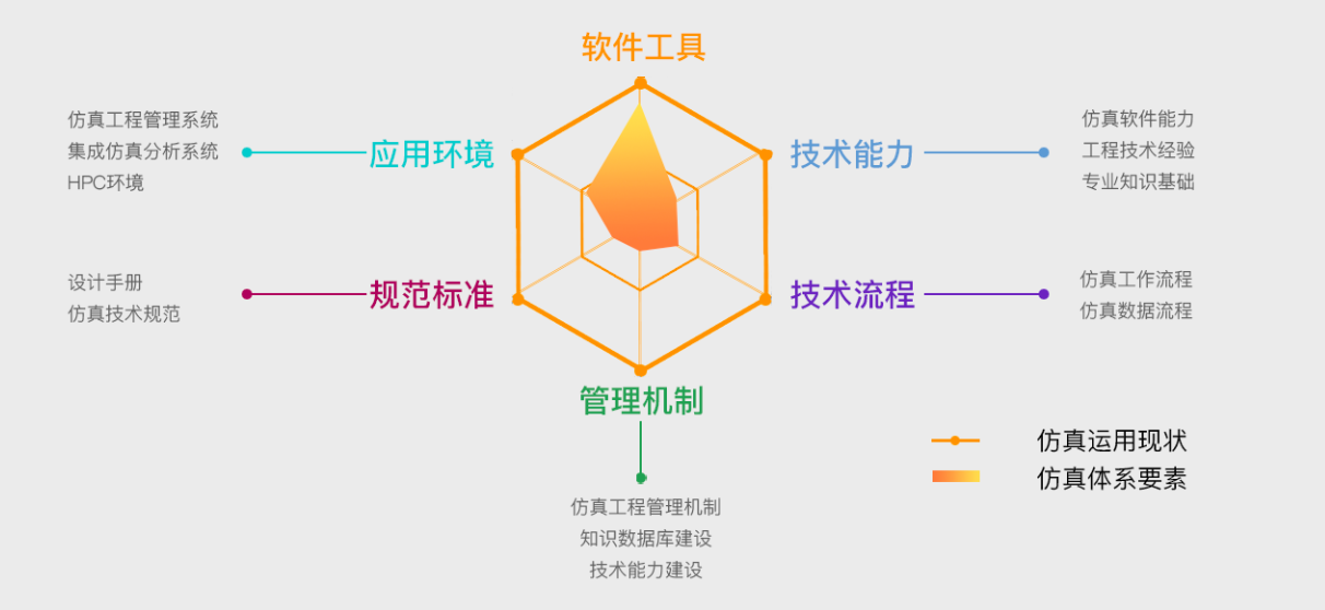 北京合联益诚科技有限公司